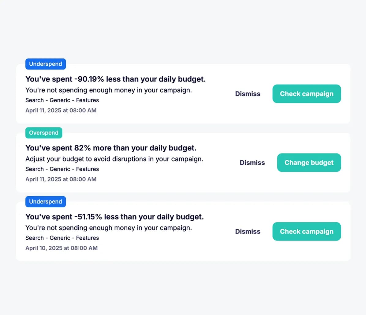 Budget Tracking