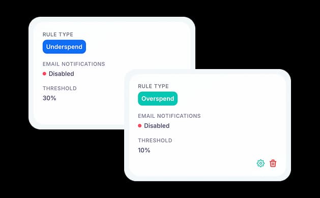 alert rules configuration